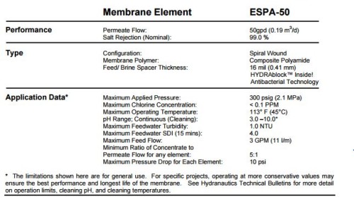espa50a
